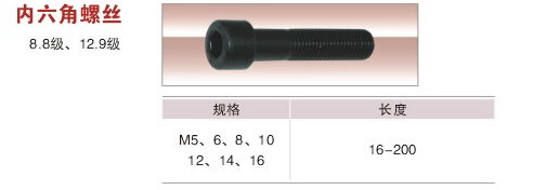 4內(nèi)六角螺絲.jpg