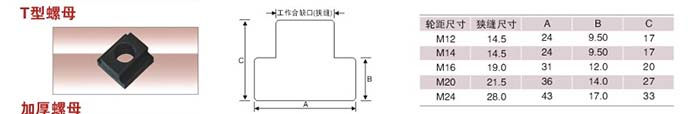 9T型螺母.jpg