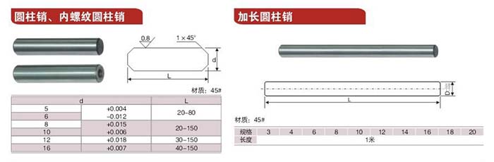 9圓柱銷、內(nèi)螺圓柱銷.jpg